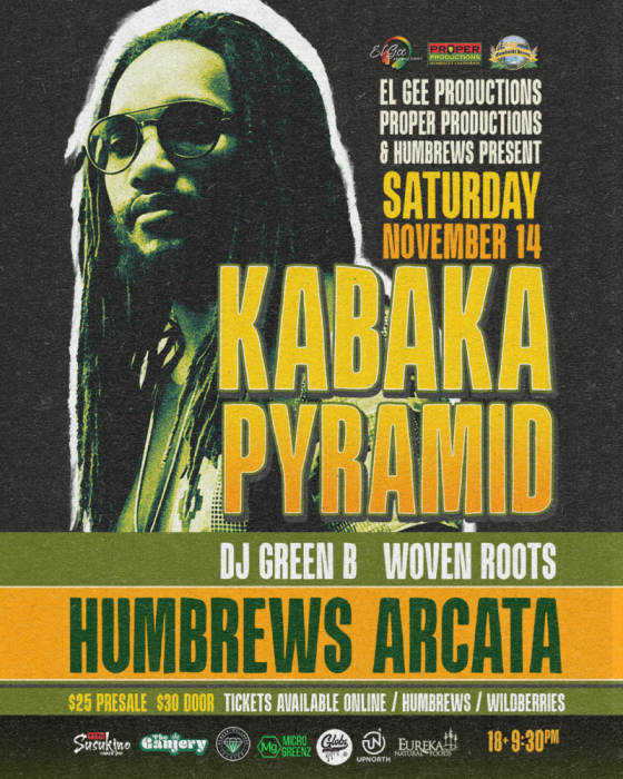 Kabaka Pyramid